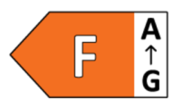 Energiaosztály F