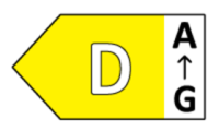 Energiaosztály D